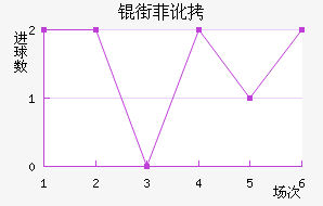 �ַƶ��½�������������