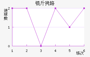 ��·��������������