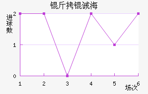 ���뺣��ˮ�ֽ�������������