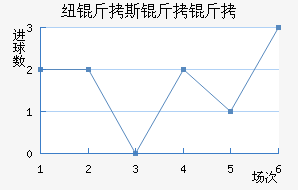 Ŧ��˹������������������