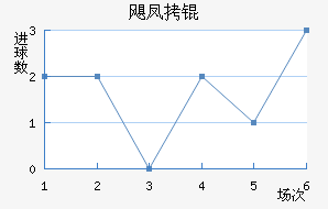 쫷�ӽ�������������
