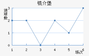 �鱤��������������