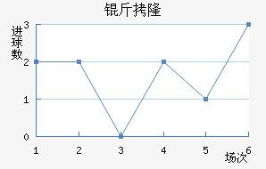 ��¡��������������