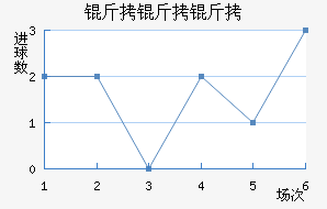 �����ɽ�������������