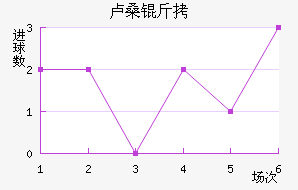 ¬ɣ���������������