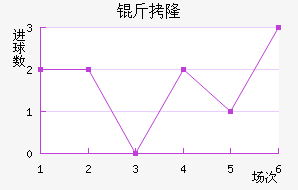 ��¡��������������