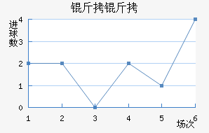 ������������������