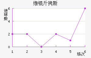 ά��˹��������������