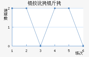 �¶���������������������