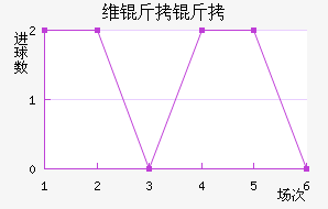 ά���۽�������������