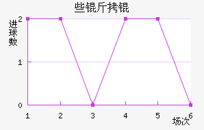 NKЩ��˽�������������