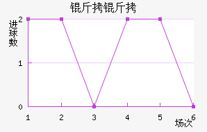 ���Ͻ�������������