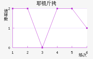 Ү�ý�������������