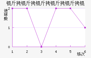 ������������������������