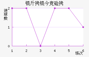 ���񾺼���������������