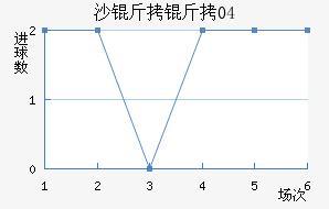 ɳ����04��������������