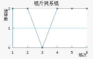 ��ϵϽݽ�������������