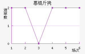 Ľ����������������