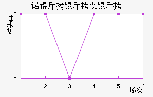 ŵ����ɭ�ֽ�������������