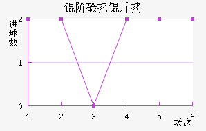 �׼��ɽ�������������