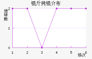 ���鲼�︮��������������