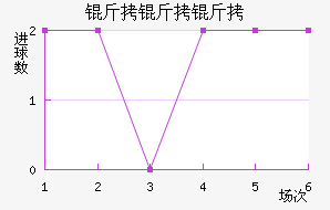 ��������������������