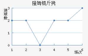 ¡ķ����������������