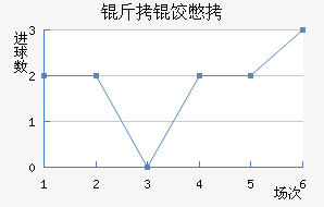 ���ȱ��˹̹��������������