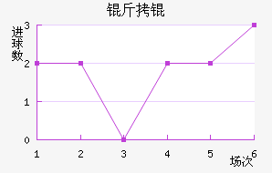 ��衽�������������