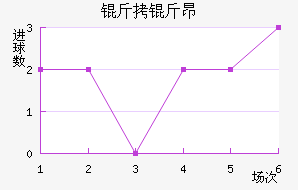 ���ﰺ��������������