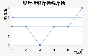 ��������������������