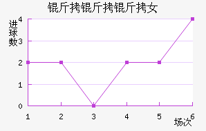 ������Ů���������������