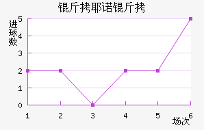 ��Үŵ�½�������������