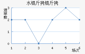 ˮ������������������