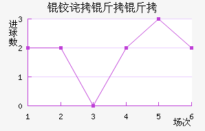 �²����ǽ�������������