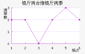 ��̨ά��̩��������������