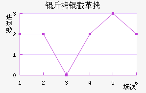 ���ظ��¶ӽ�������������