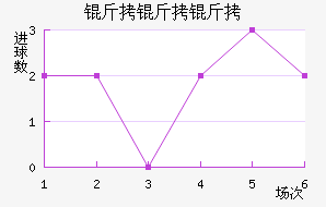 B36�����ƽ�������������