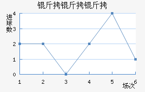 ������˹��������������