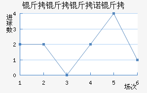 ������ŵ�˽�������������