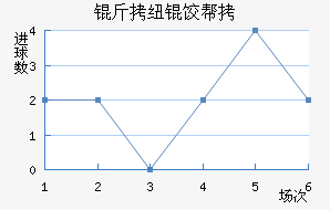 ��Ŧ�Ȱ½�������������