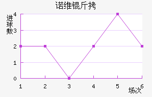 ŵά���������������