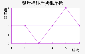 ��ķ˹��������������������