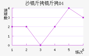 ɳ����04��������������