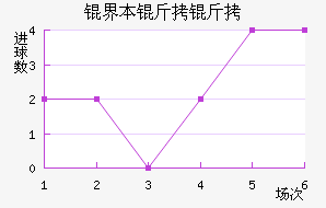 �籾������������������