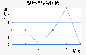 ���׿���������������
