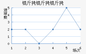 �����ٽ�������������