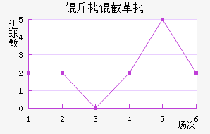 ���ظ۽�������������