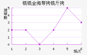 �S�𺣰�����������������