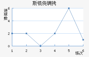 ˹�ĵǽ�������������